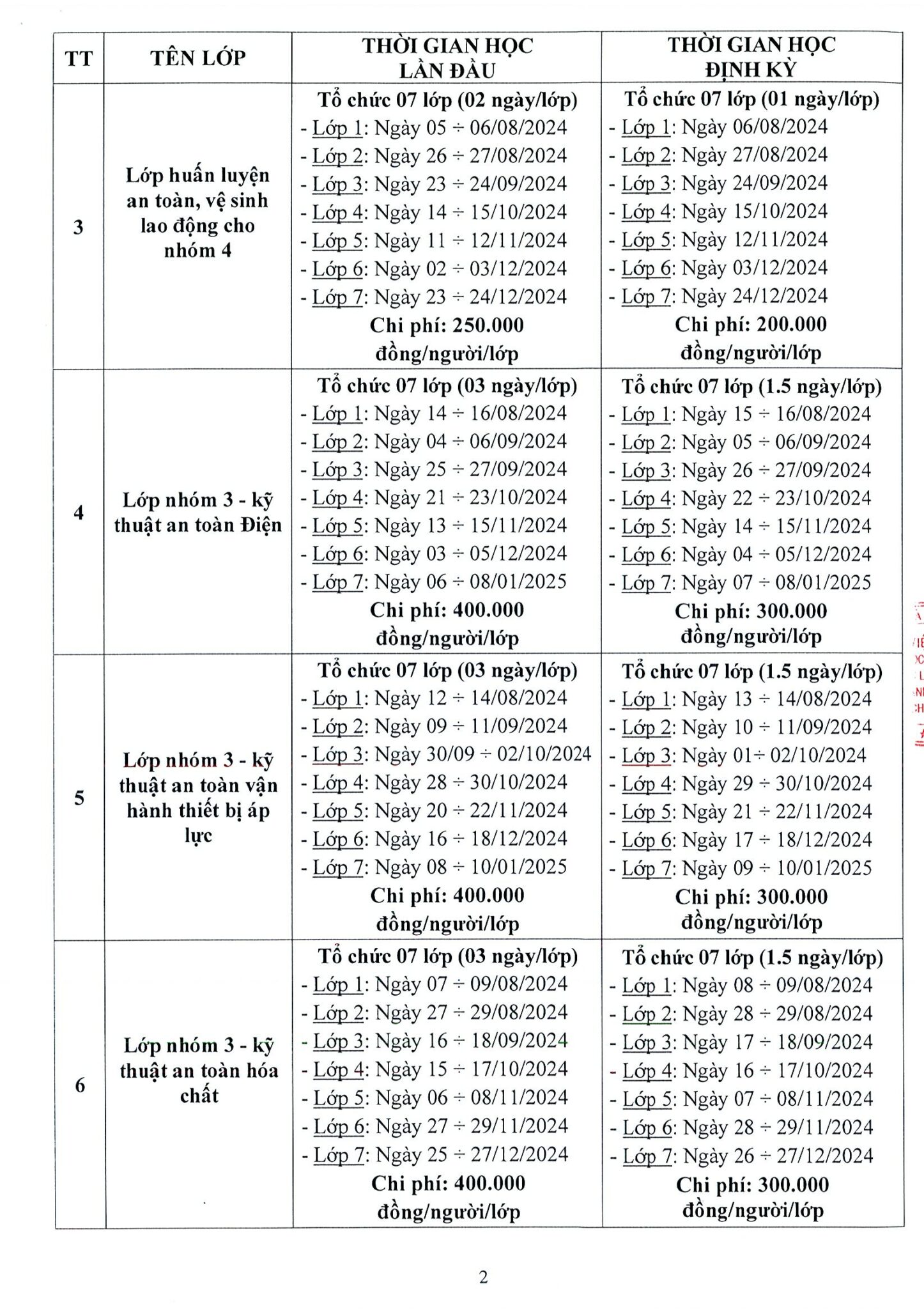 ThÔng BÁo LỚp HỌc TẬp Trung TẠi ViỆn ĐỢt 02.2024 - ViỆn Khoa HỌc An 